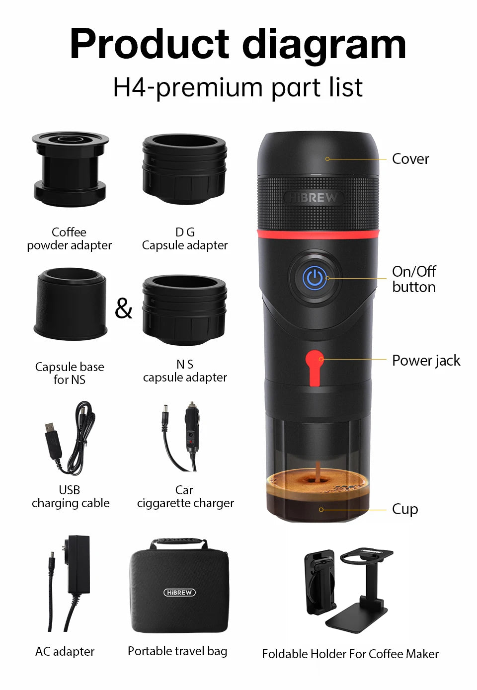 Portable Espresso Machine for Car & Home | 12V Travel Coffee Maker