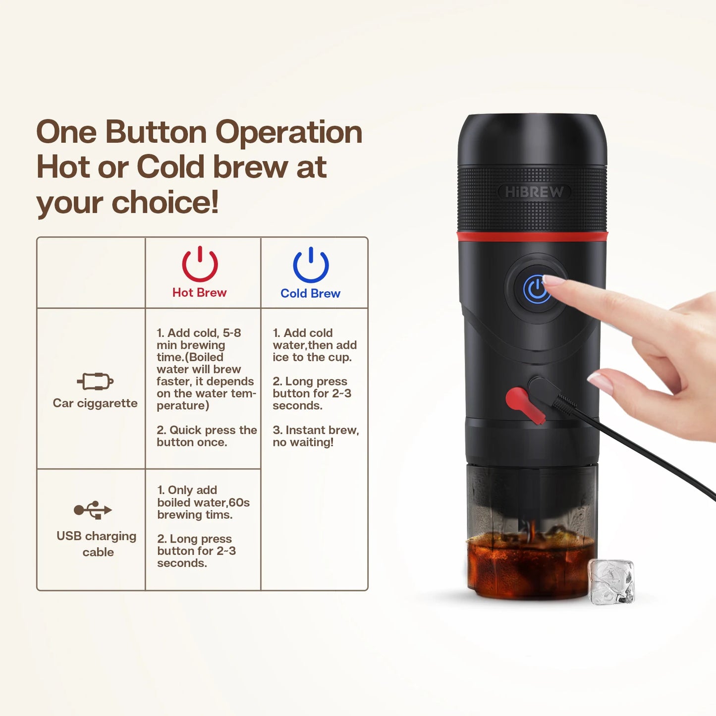 Portable Espresso Machine for Car & Home | 12V Travel Coffee Maker