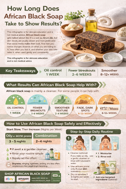 African black soap