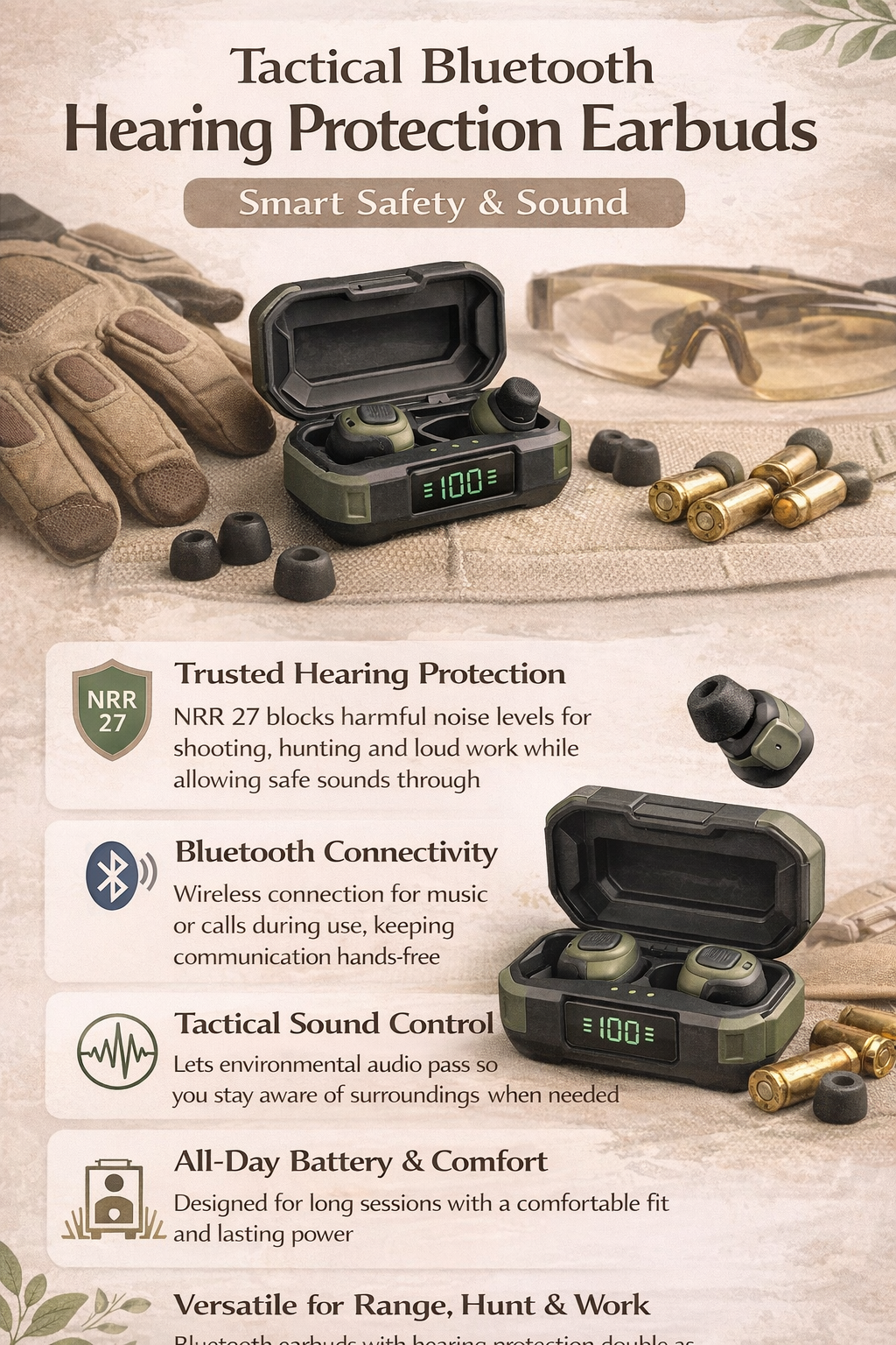 Tactical Bluetooth Electronic Hearing Protection Earbuds (NRR 27) for Shooting, Hunting, and Loud Work