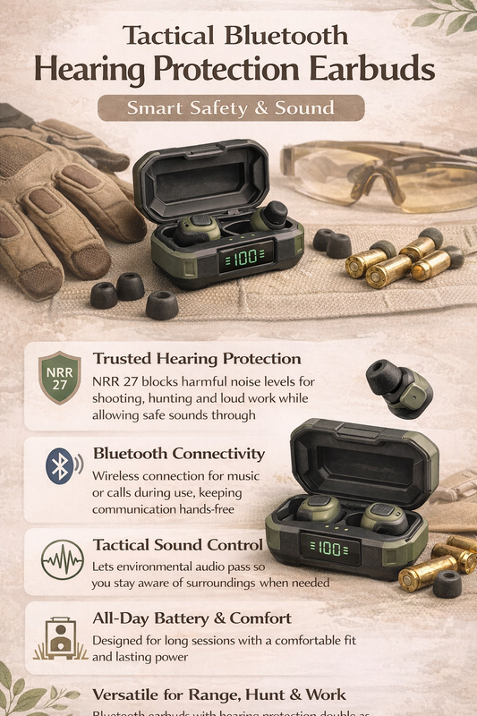 Tactical Bluetooth Electronic Hearing Protection Earbuds (NRR 27) for Shooting, Hunting, and Loud Work