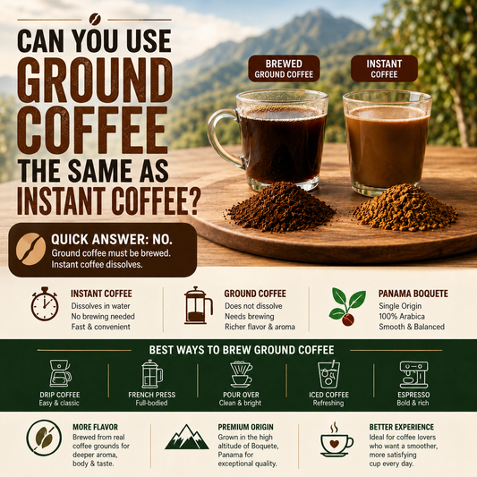 ground coffee vs instant coffee