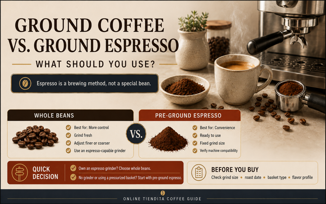 ground-coffee-vs-ground-espresso-machine-guide-online-tiendita