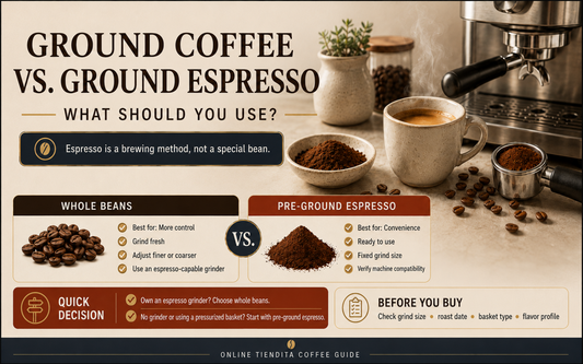 ground-coffee-vs-ground-espresso-machine-guide-online-tiendita