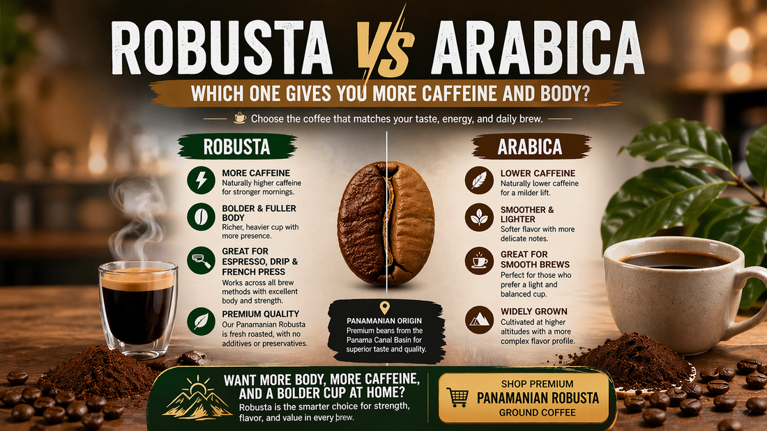 robusta-vs-arabica-coffee-more-caffeine-body