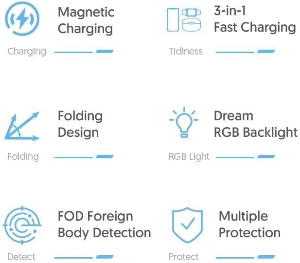 Wireless Charger 3 in 1 Wireless Charging Station QC3.0 15W Cube Charger Smart Watch Earbuds for Iphone Mobile Phone (White)