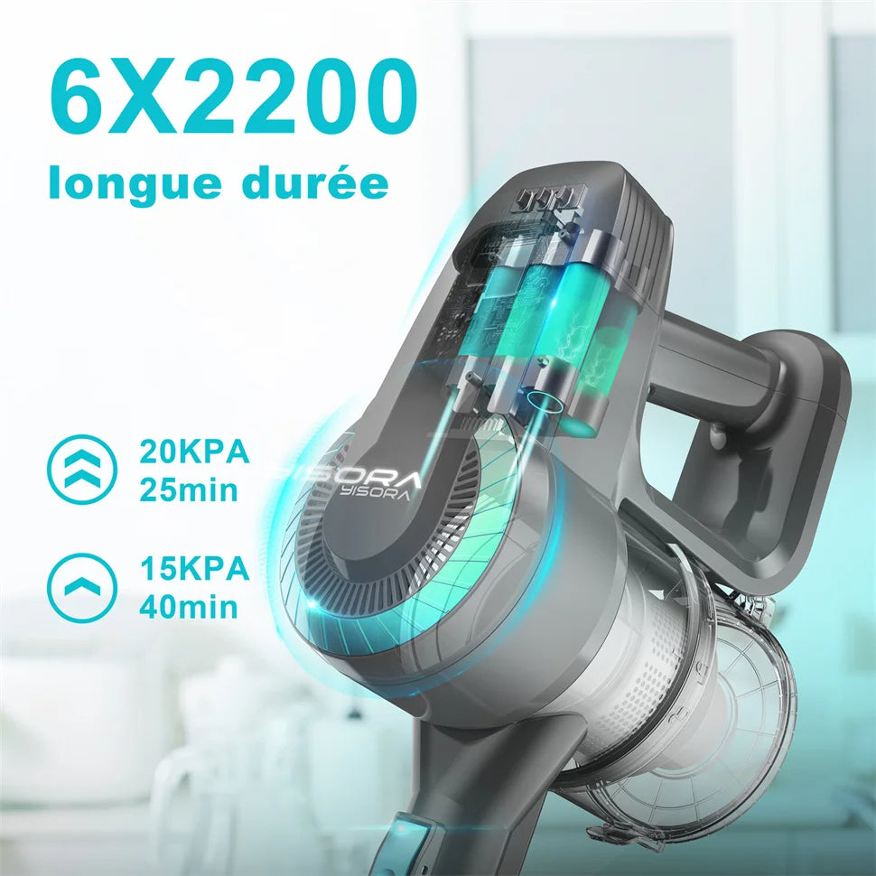 Best Cordless Upright Vacuum Cleaner for Pet Hair 2025 Lightweight Stick Vacuum with 20Kpa Suction