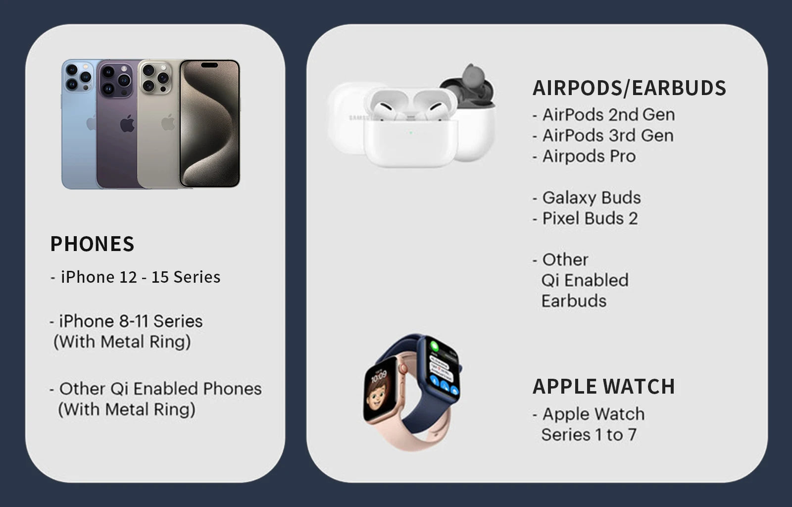 Product compatibility chart for Apple devices including phones, AirPods, and Apple Watch, Iphone 17