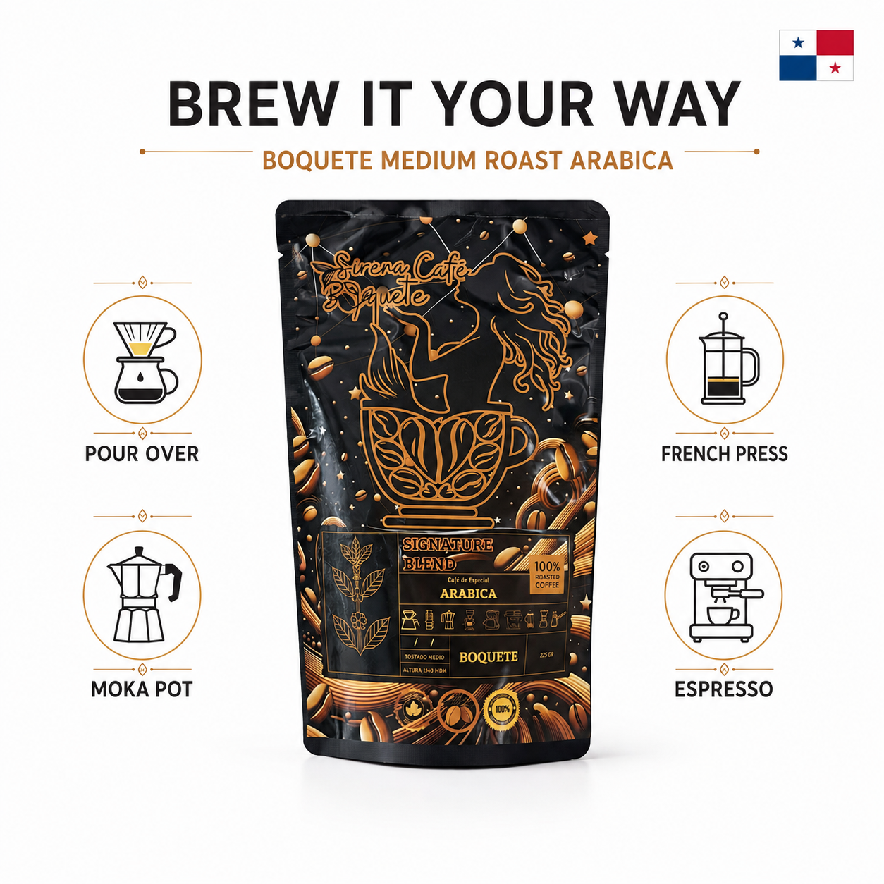 Specialty Ground Coffee 100% Arabica Medium Roast 225g Single Origin Panama Boquete Chiriqui Premium Fresh Roasted for Drip Pour over French Press Espresso