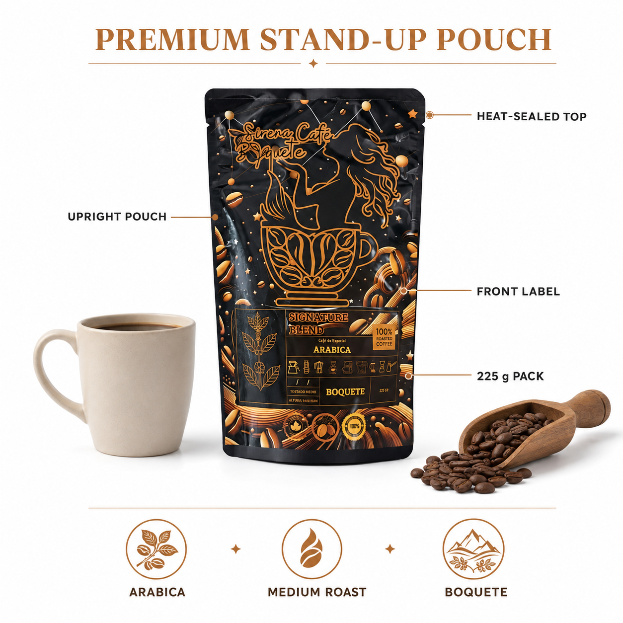 Specialty Ground Coffee 100% Arabica Medium Roast 225g Single Origin Panama Boquete Chiriqui Premium Fresh Roasted for Drip Pour over French Press Espresso