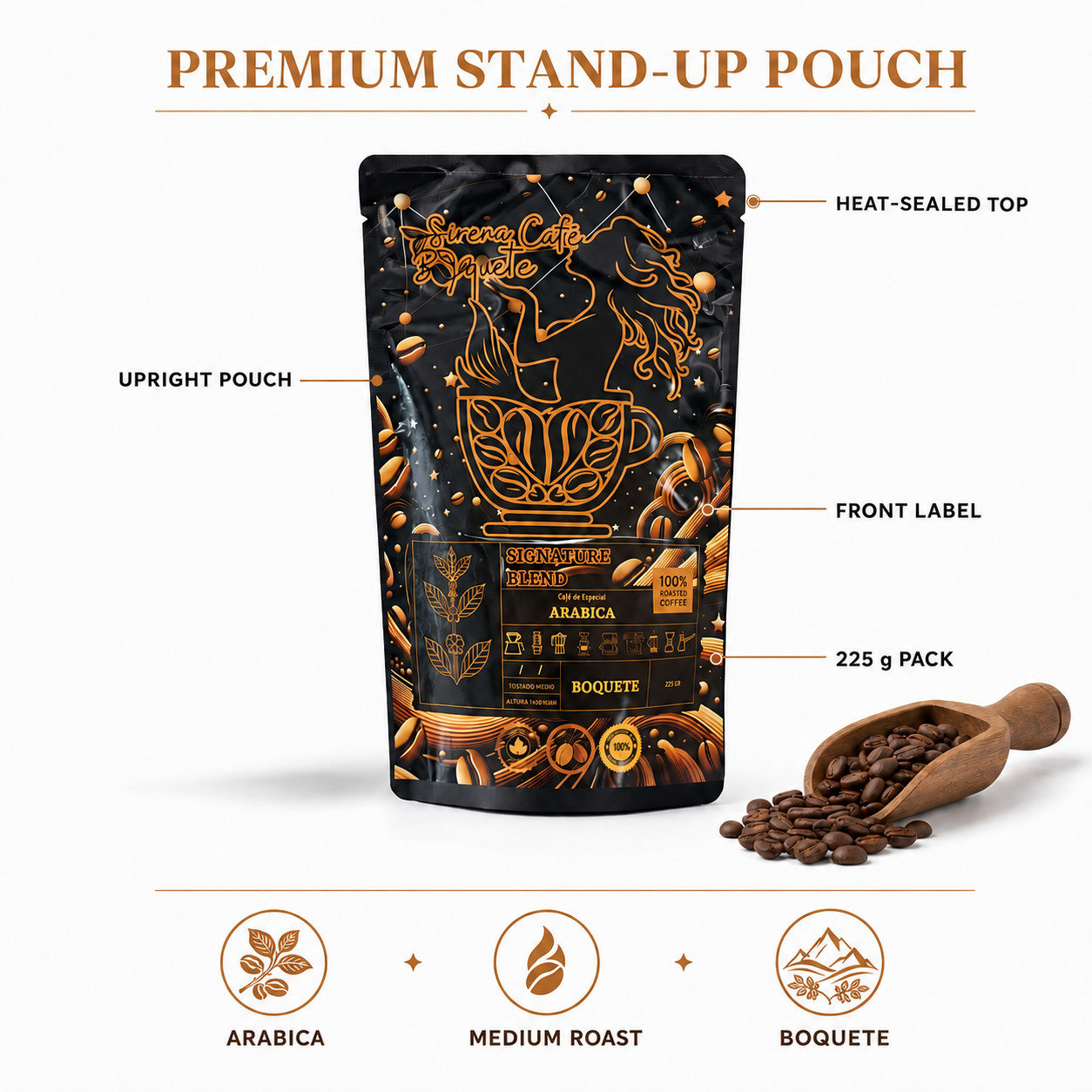Specialty Ground Coffee 100% Arabica Medium Roast 225g Single Origin Panama Boquete Chiriqui Premium Fresh Roasted for Drip Pour over French Press Espresso
