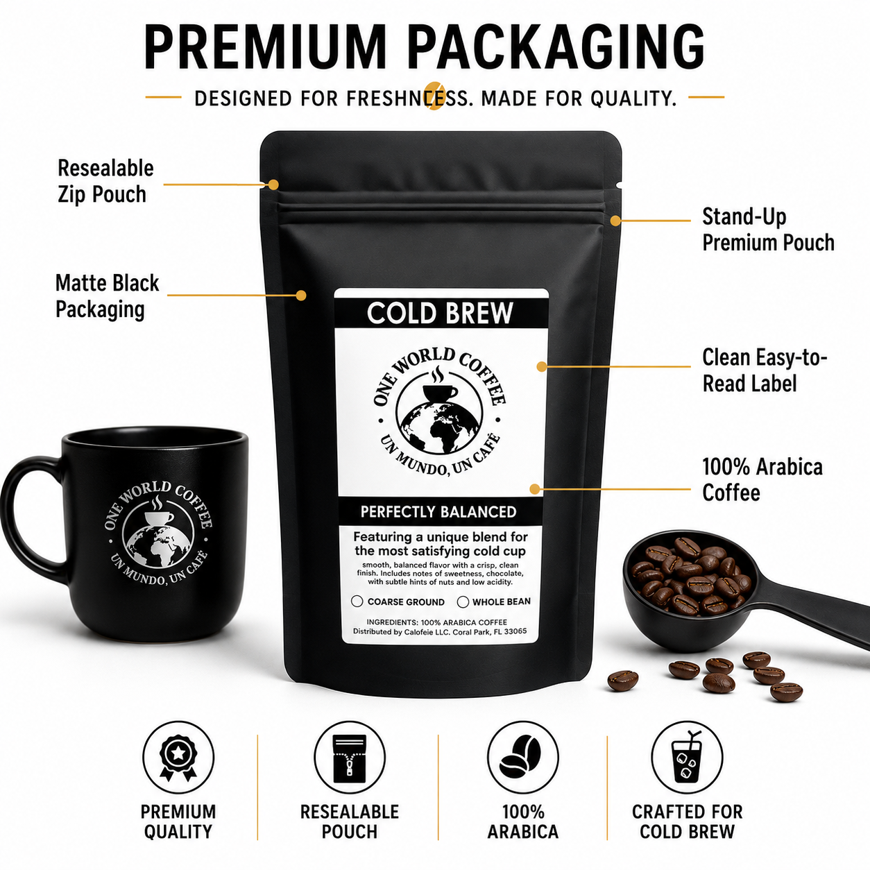 Premium black resealable coffee pouch packaging features