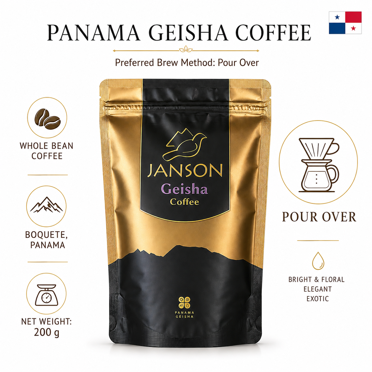 Panama Geisha Coffee – Exotic Floral Aroma & Bright Citrus Flavor | One World Coffee