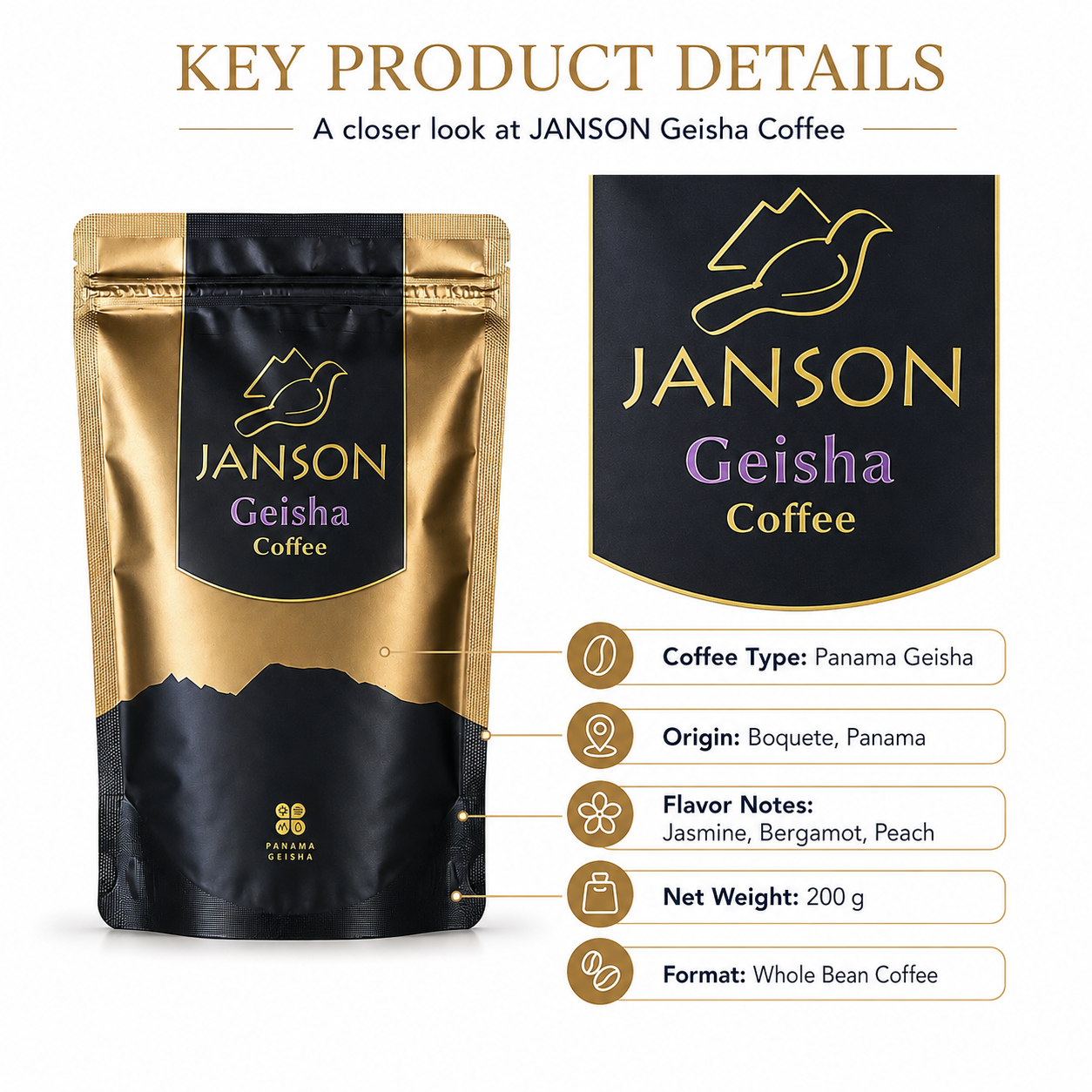Panama Geisha Coffee – Exotic Floral Aroma & Bright Citrus Flavor | One World Coffee
