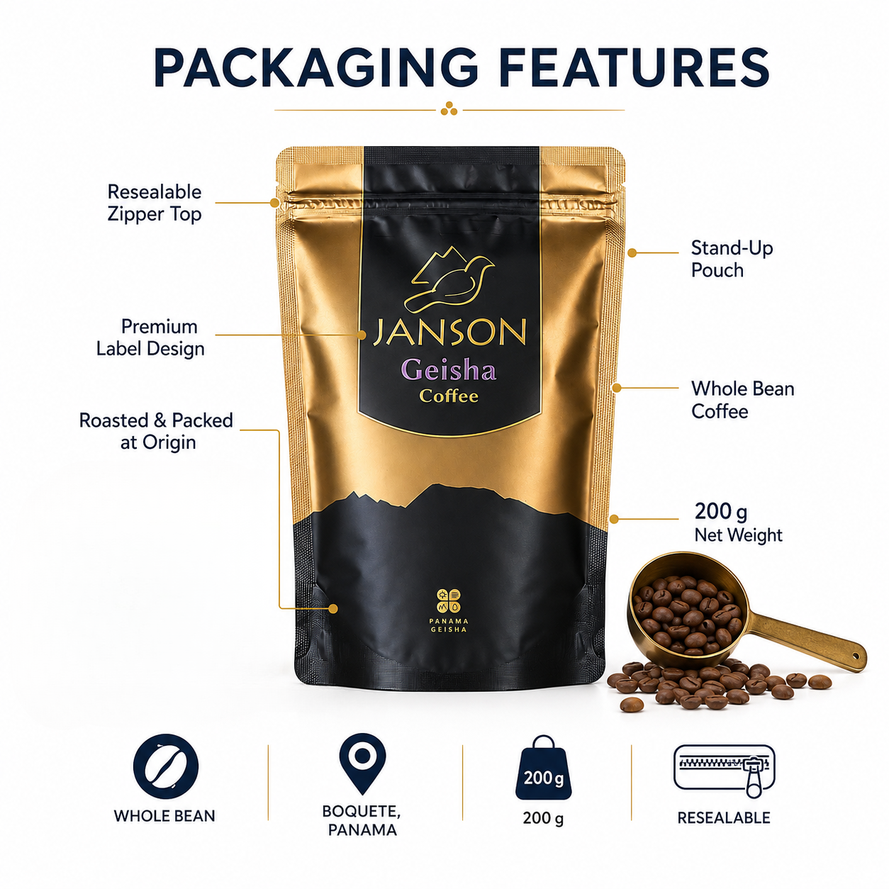 Panama Geisha Coffee – Exotic Floral Aroma & Bright Citrus Flavor | One World Coffee